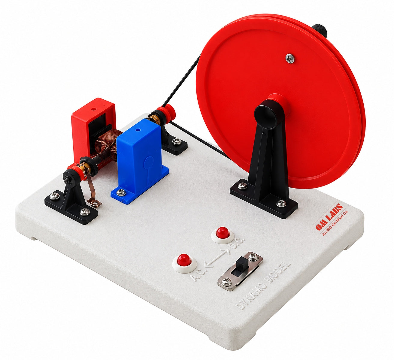 AC/DC Dynamo Type Model