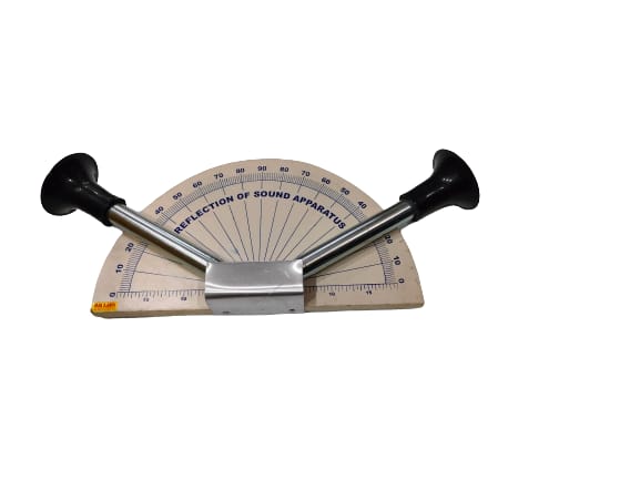 Reflection Of Sound Apparatus (Small)