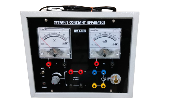 Study of Stefan’s Constant