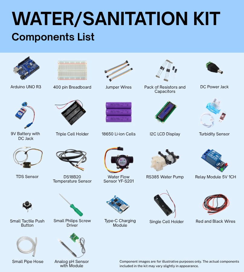 OM LABS Water/Sanitation Arduino STEM Kit (pH, Turbidity, TDS, Water Temperature, Water Pump, and Water Flow)