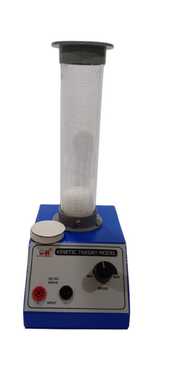 kinetic Theory Model