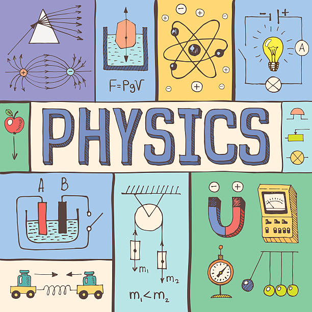 Physics Lab