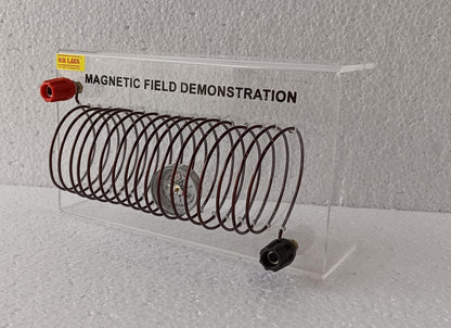 Magnetic Field Demonstration Model