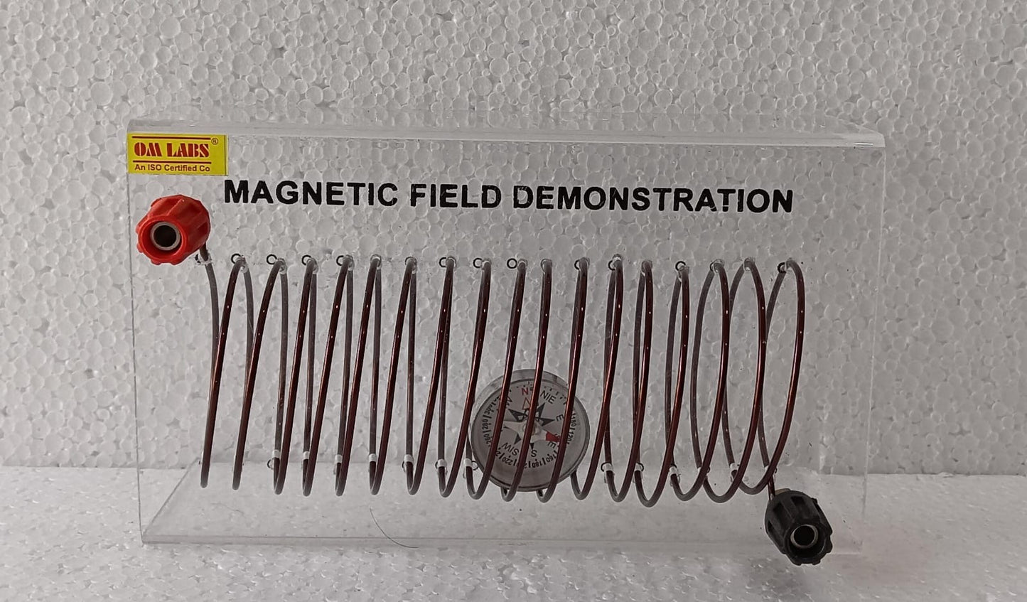 Magnetic Field Demonstration Model