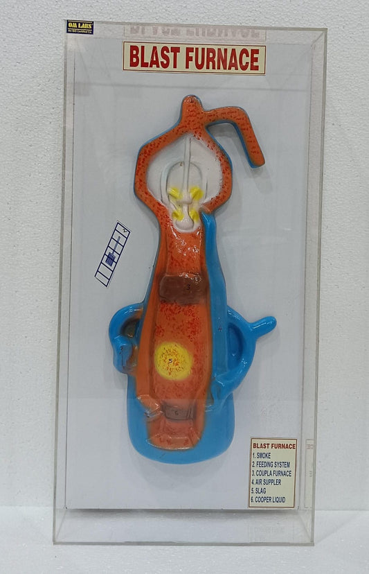 Blast Furnace Model