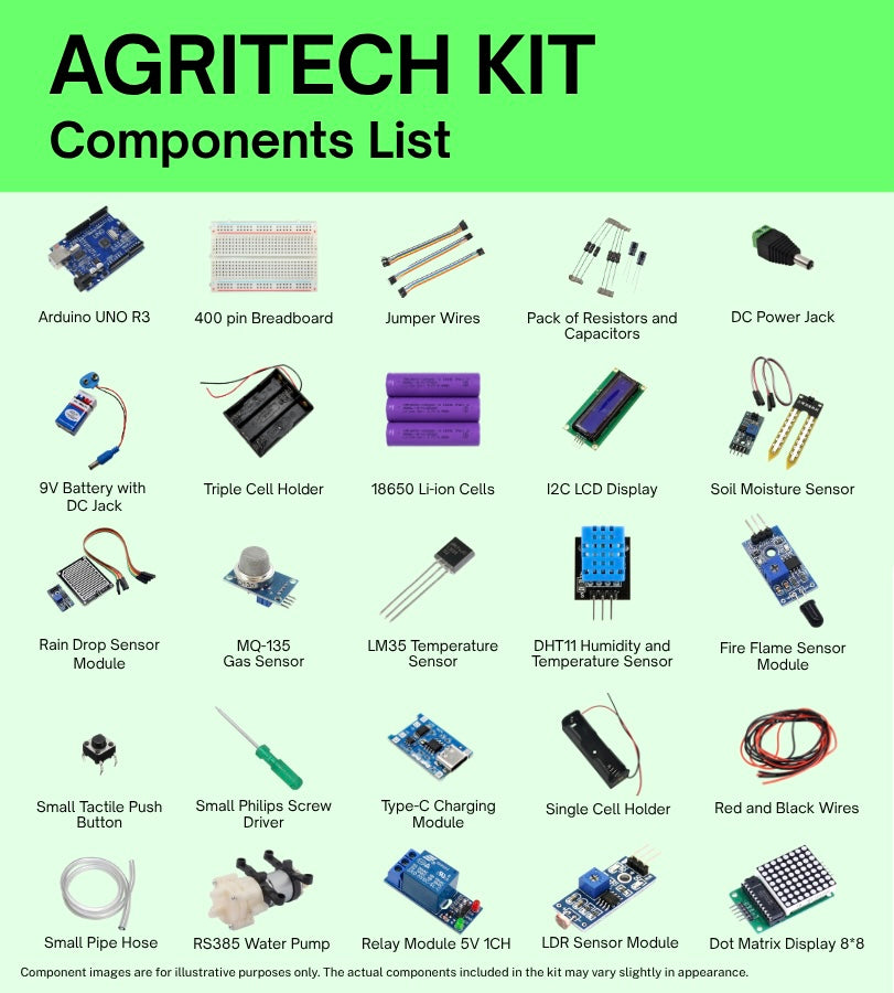 OM LABS Agri-Tech Arduino STEM Kit (Soil Moisture, Rain Drop Sensor, Humidity, Temperature, Light Intensity, Fire Flame Detection, and Gas Detection)