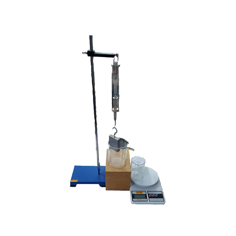 Archimedes Principle