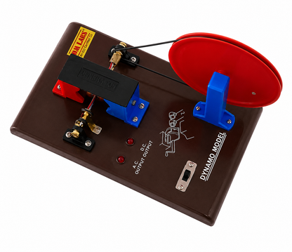 AC/DC DYNAMO MODEL