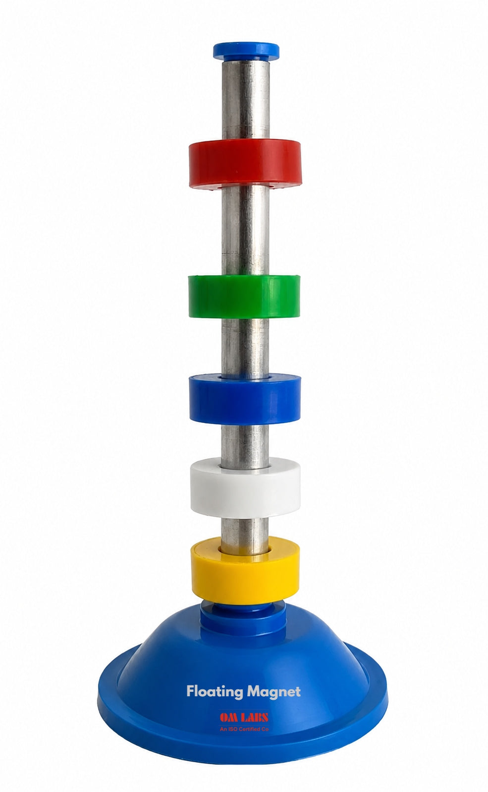 Floating Magnet Model