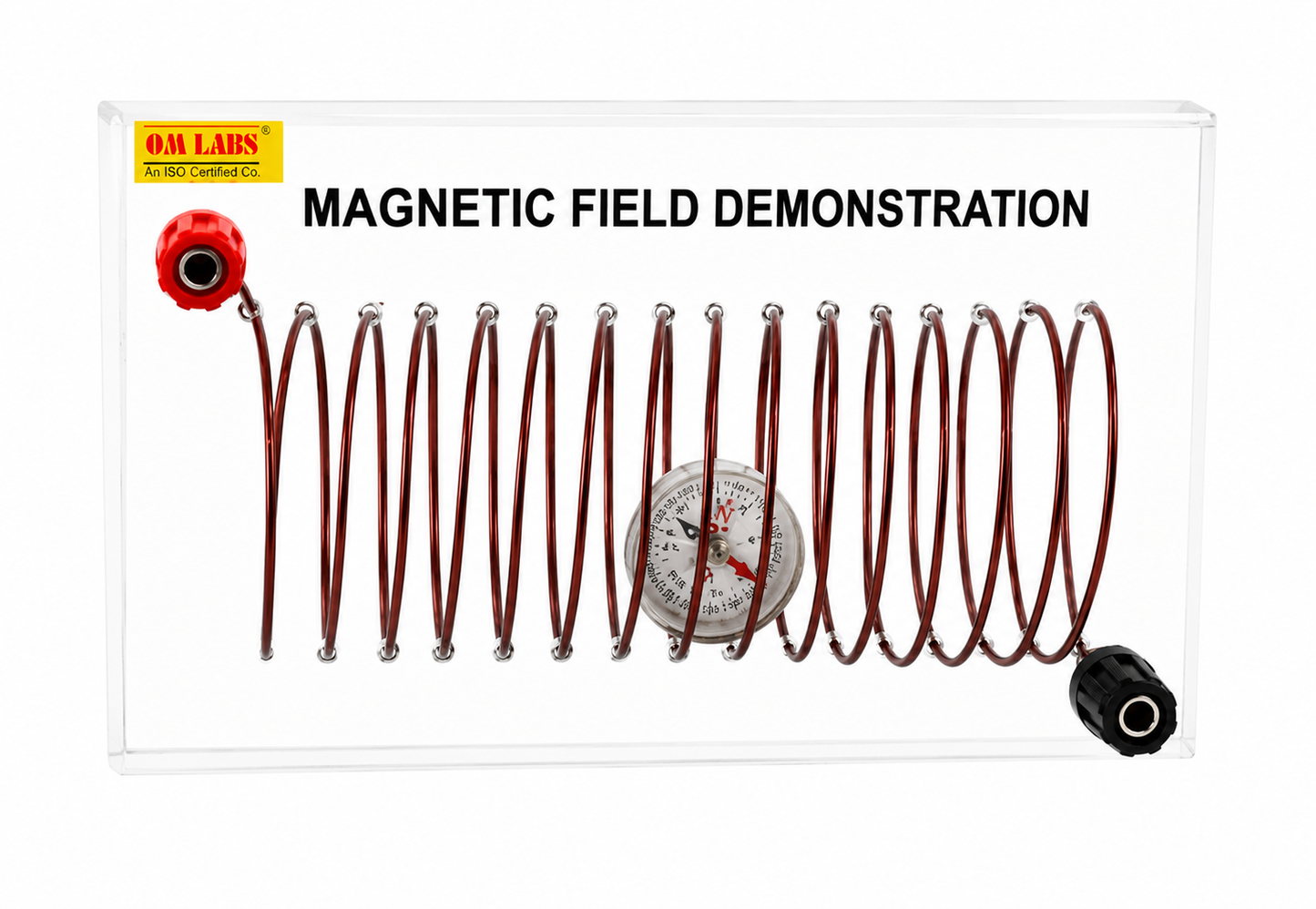 Magnetic Field Demonstration Model