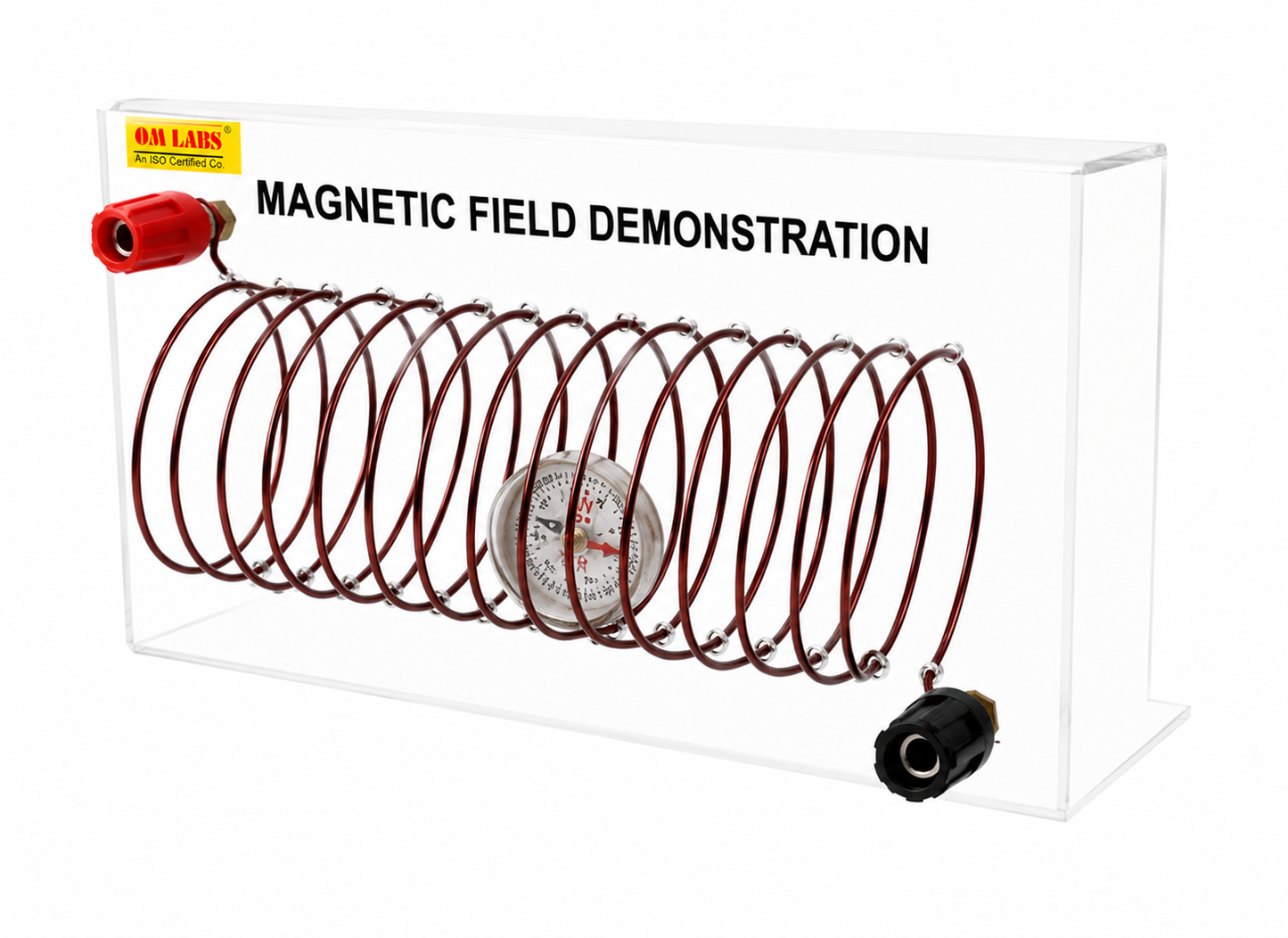 Magnetic Field Demonstration Model