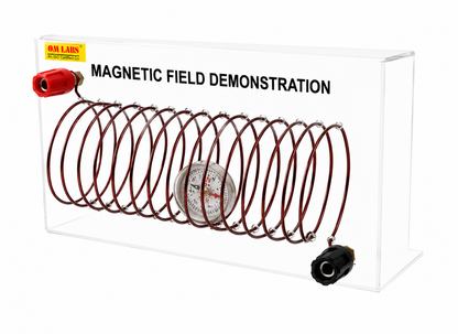 Magnetic Field Demonstration Model