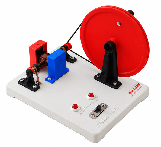 AC/DC Dynamo Type Model