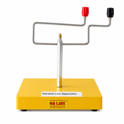 Oersted Law Apparatus