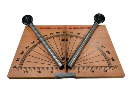 Reflection Of Sound Apparatus (Big)