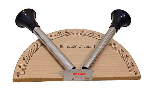 Reflection Of Sound Apparatus