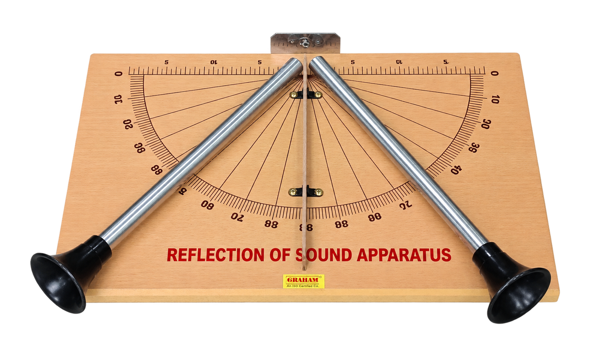 Reflection Of Sound Apparatus Size: Big