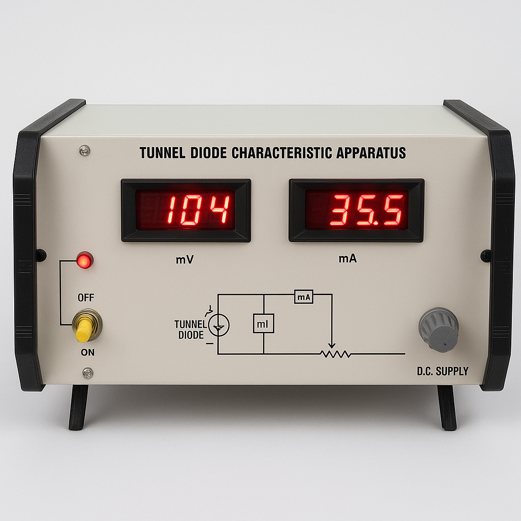 TUNNEL DIODE APPARATUS | 2 DIGITAL METER – scientifickart