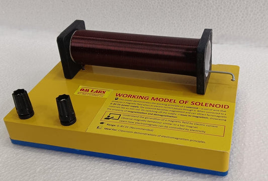 Working Model of Solenoid 