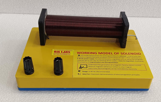 Working Model of Solenoid 