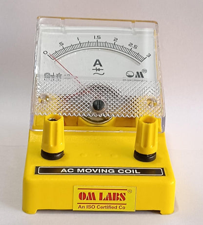 AC AMMETERS (MODEL EDM-80)