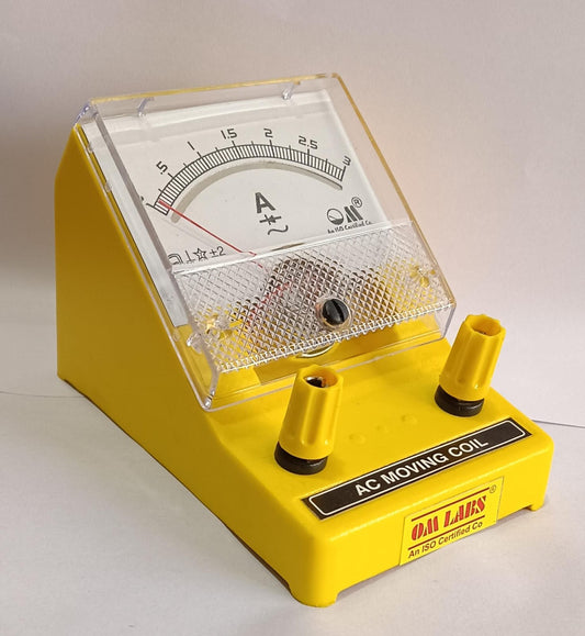 AC AMMETERS (MODEL EDM-80)