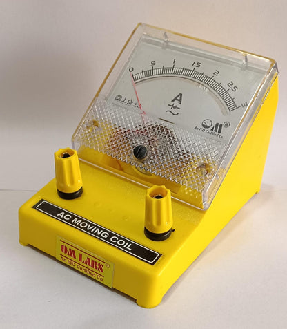 AC AMMETERS (MODEL EDM-80)