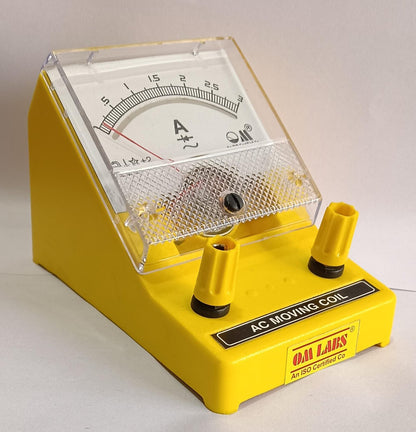 AC AMMETERS (MODEL EDM-80)