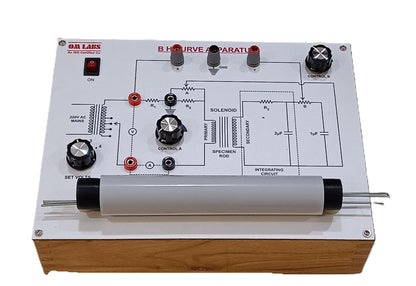 BH CURVE APPARATUS WOODEN BOX
