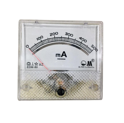 DC MILLIAMMETER (MODEL EDM-80 SQUARE PANEL METER)