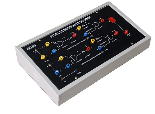Study Of Demorgan's Theorem | Digital Model