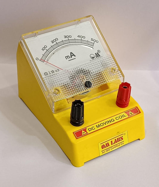 DC MILLIAMMETERS (MODEL EDM-80)