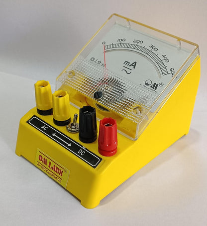 AC-DC MILLIAMMETERS (MODEL EDM-80)