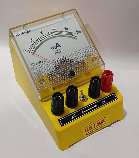 AC-DC MILLIAMMETERS (MODEL EDM-80)