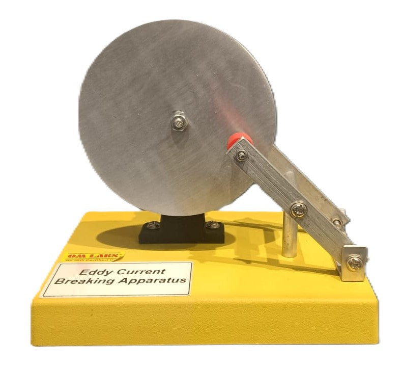 Eddy Current Disc Braking Model