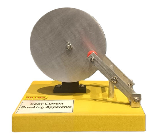 Eddy Current Disc Braking Model