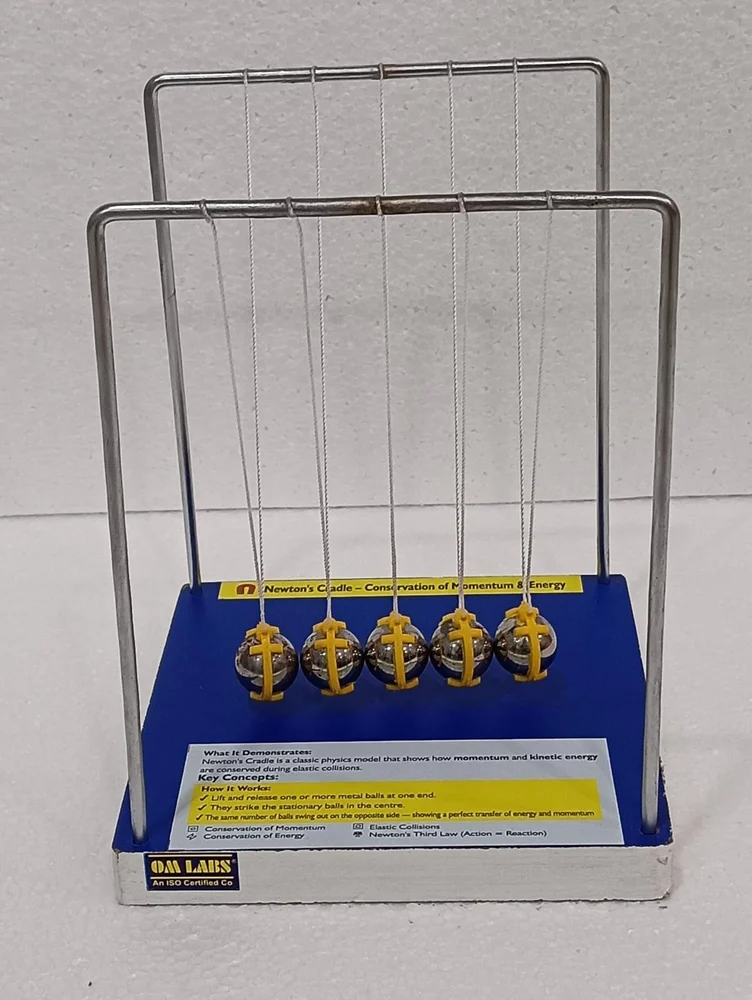 Newton's Cradle - Conservation of Energy & Momentum Model