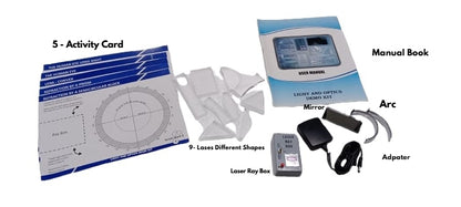 Light and Optics Class Demo Kit - Experience The Concepts of Lenses | 9 Acrylic Lenses, Ray Box , Mirror, Arc with Adapter