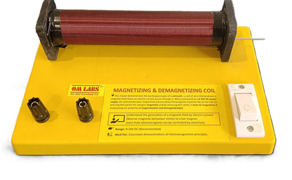 Magnetizing And Demagnetizing Model