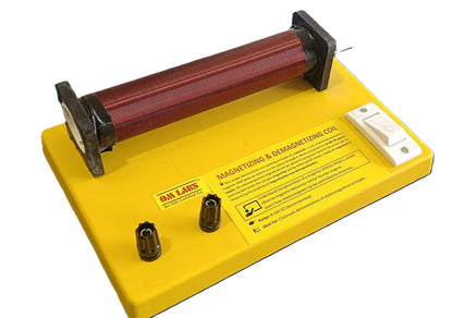 Magnetizing And Demagnetizing Model