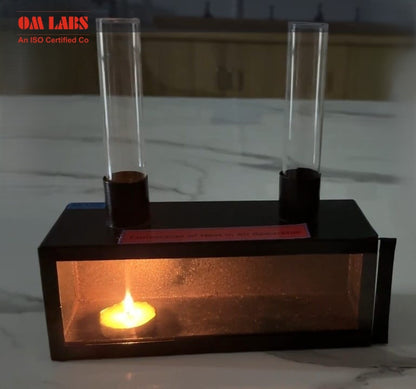 Convection Of Heat in Air Apparataus